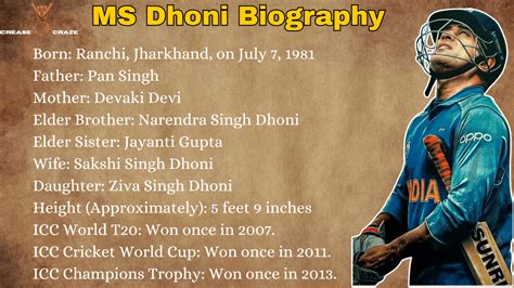 MS Dhoni Biography | Date Of Birth, Family, Children, Trophy Collection ...