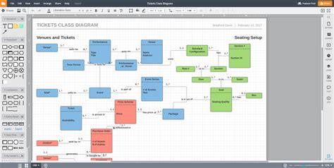 Lucidchart Reviews & Ratings 2021