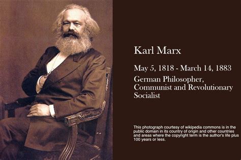 Marx, Atheistic Materialism and Class Struggle — Integrated Catholic Life™