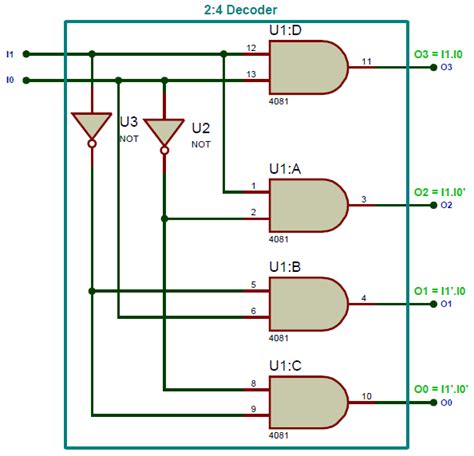 Circuit Diagram 2 4 Decoder