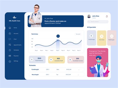 Clinical/Hospital Dashboard-UX/UI Design by Hira Riaz🔥 on Dribbble