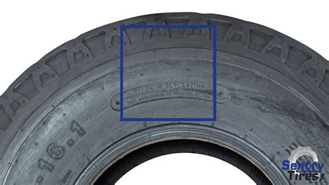 What is Ply Rating for Tires? - Sentry Tire