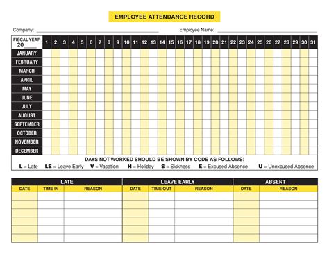 Employee Attendance Template