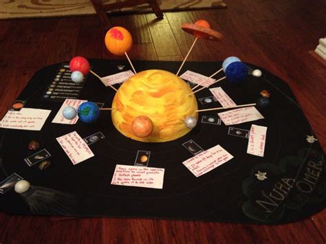 Solar System School Project Ideas (page 2) - Pics about space | Solar ...