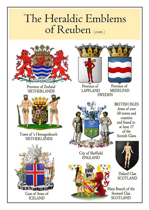 Emblems of the Tribe of Reuben | 12 tribes of israel, Coat of arms, Emblems