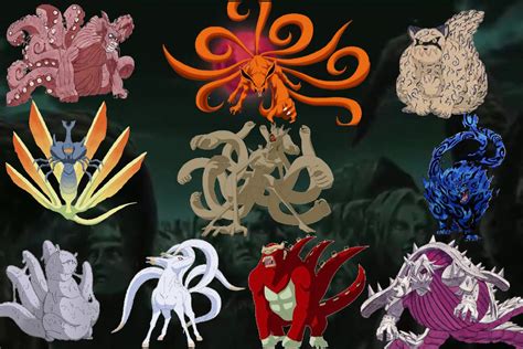 Who Is The Strongest Tailed Beast? Ranking All The Tailed Beasts In ...