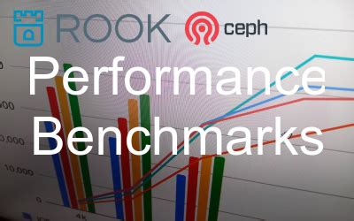 Rook Ceph: OSD 追加によるパフォーマンスへの影響(RBD) - Monami-ya LLC, Japan