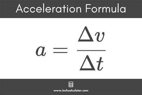 Acceleration Calculator - Inch Calculator