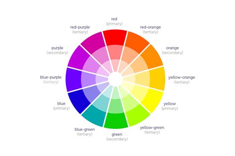 Gorgeous Color Schemes Design Ideas - ADMEC Multimedia Institute