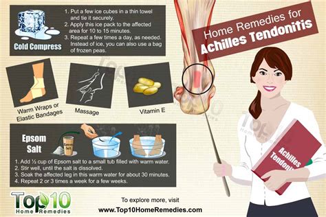 Achilles Tendonitis: Home Remedies for Pain and Swelling | Top 10 Home ...