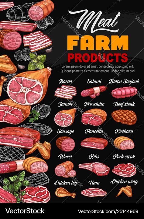 Meat products butcher shop sausages price menu Vector Image