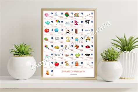 NEPALI Alphabet CHART NEPALI Vowels and Nepali Consonants - Etsy Australia