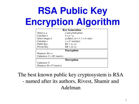 PPT - RSA Public Key Encryption Algorithm PowerPoint Presentation, free ...