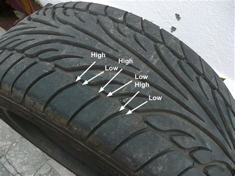 toe/heel wear on front tires. causes? | BimmerFest BMW Forum