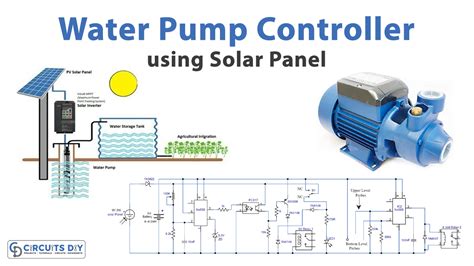 Water Pump Controller using Solar Panel