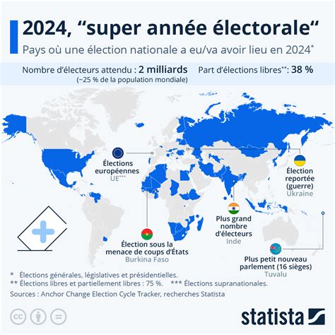 French Elections 2024 Results - Caye Maxine