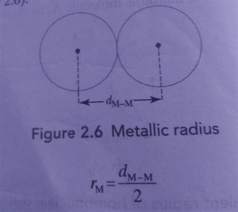 periodic table - Comparison between van der Waals radius and metallic ...