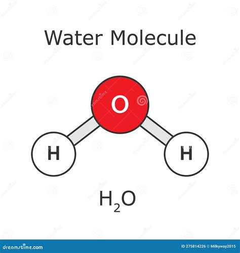 Water Molecule. Molecule Structure. Atomic H2O. Stock Vector ...