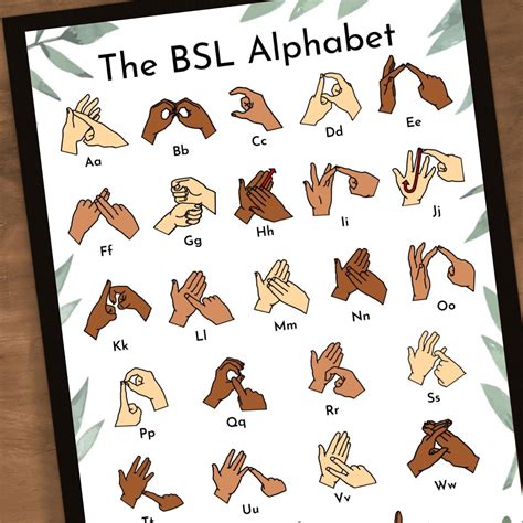 Sign Language Alphabet Chart Free Printable Online Shopping | Images ...