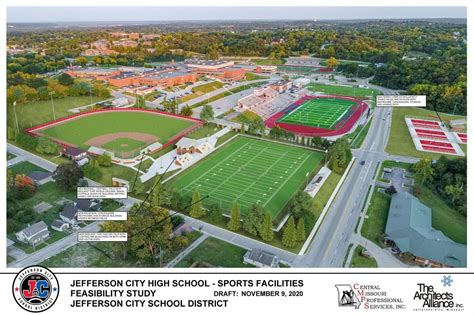 Jefferson City High School sports complex plans moving forward - ABC17NEWS