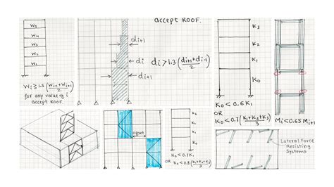 Seismic Design