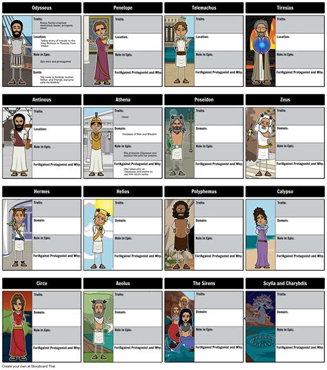 Odyssey Characters Clipart