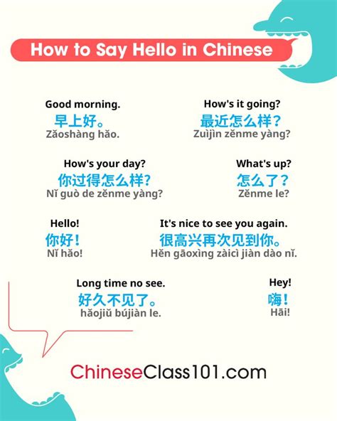 How to Greet in Chinese – A Good Place to Start Learning Chinese ...