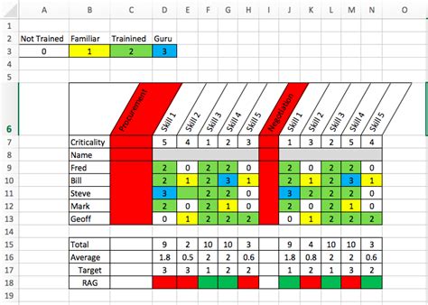 Matrix Workout Schedule | Blog Dandk