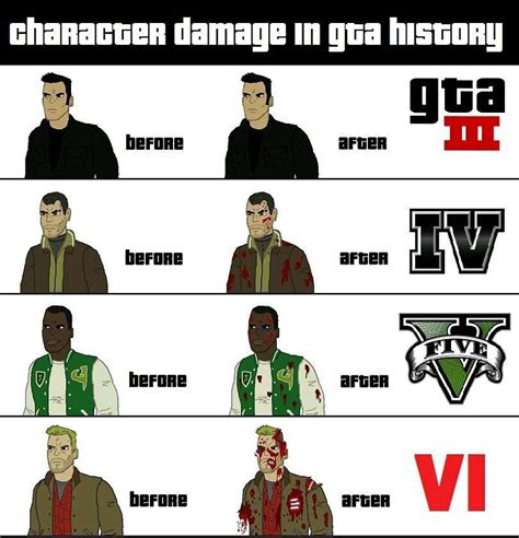 Character damage in GTA : r/GTA6