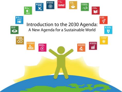 Introduction to the 2030 Agenda: A New Agenda for a Sustainable World ...