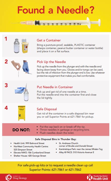 Safe Needle Disposal | Thunder Bay District Health Unit