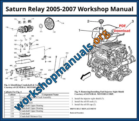 Shop Manual 2005 Saturn Relay