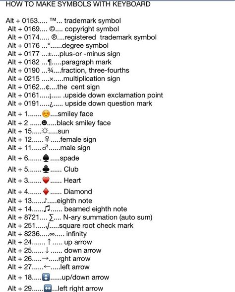 How go make symbols with keyboard | Keyboard symbols, Symbols, Helpful ...