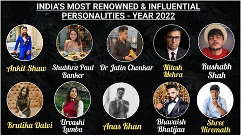 India's most renowned & influential personalities – year 2022