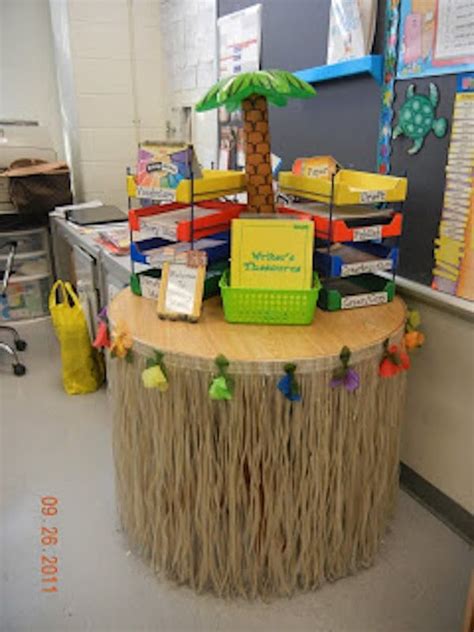 25 Sand-sational Beach-Themed Classroom Ideas | Beach theme classroom ...