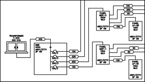 Revit Add-Ons: Design Master Electrical RT Version 1.2.1