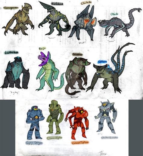 pacific rim kaiju drawings - serendipities3