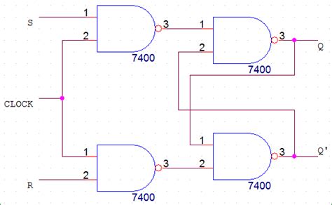 SR Flip-Flop Circuit Diagram with NAND Gates: Working & Truth Table ...