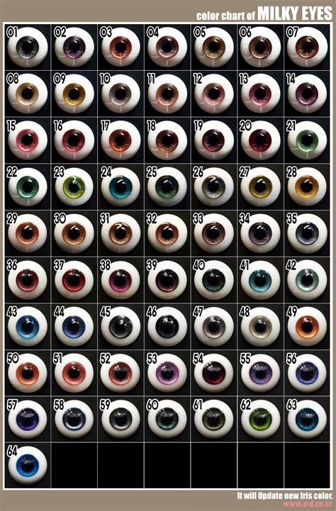 What's Your Eye Color? -- New Color Chart! - Community | The NewsTalkers