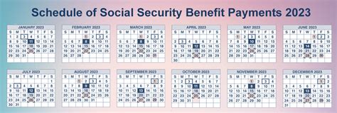 Social Security (SSI & SSDI) Benefit Payments Schedule 2023