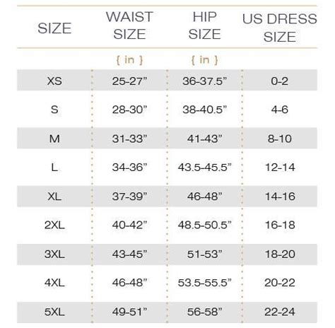 Ideal Waist Measurement