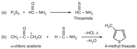 Synthesis and Reactions of Thiazole - Solution Parmacy