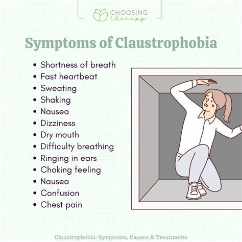 Claustrophobia Symptoms