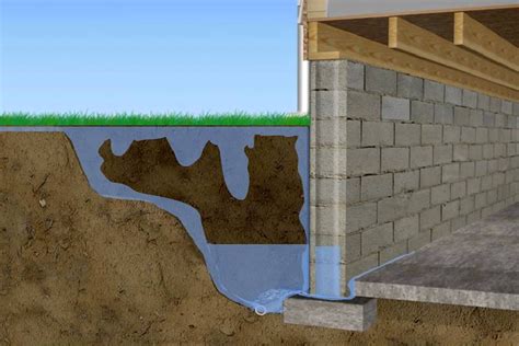 Basement Leak Repair