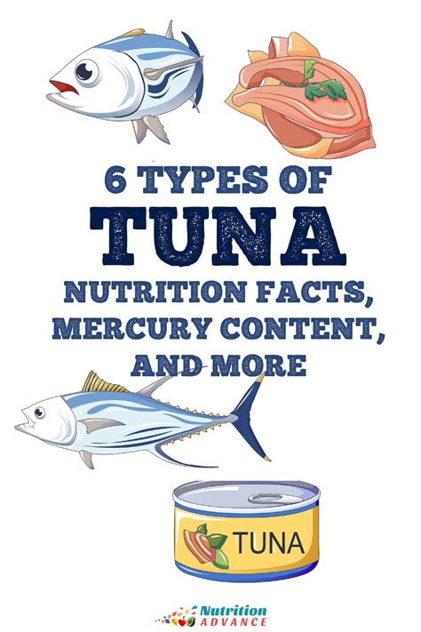 7 Types of Tuna: Nutrition, Benefits & Mercury Levels - Nutrition Advance