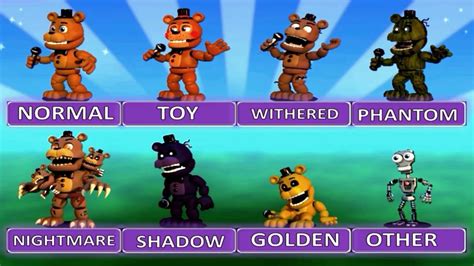 Five Nights at Freddys World EXTRA MENU All Characters FNAF Fan Games ...