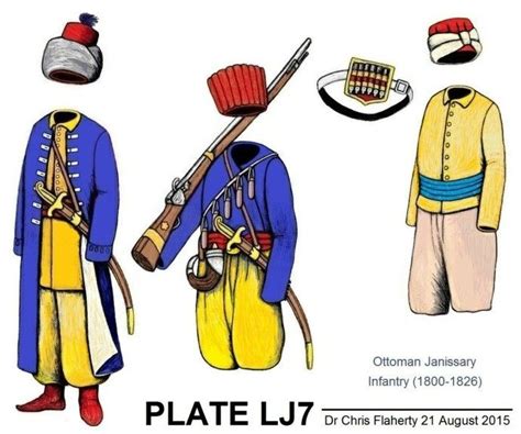 Ottoman Janissary Infantry (1800-1826) | Janissaries, Ottoman empire ...