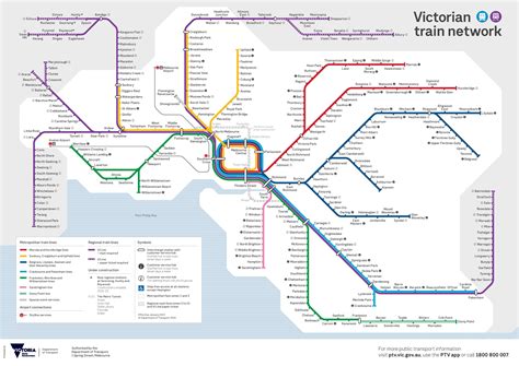 Map of Melbourne train: railway lines and railway stations of Melbourne