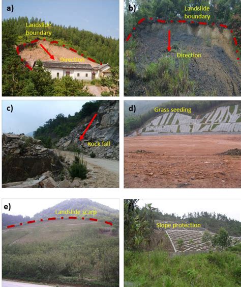 Examples of landslides in the study area. Principal landslide types ...