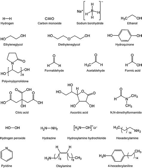 Structural formulas of chemical compounds commonly used as reducing ...